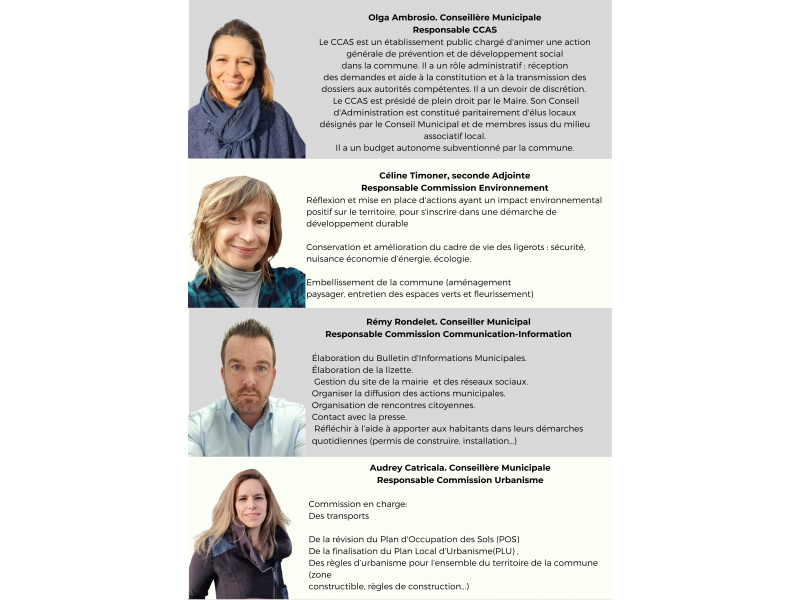 Composition des commissions municipales, panneau 2