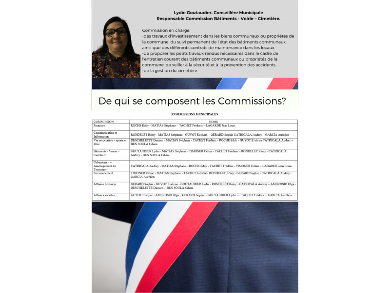 Composition des commissions municipales, panneau 3